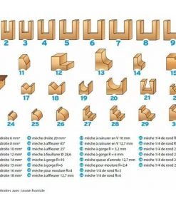 Leman - Coffret 30 Meches De Defonceuse Carbure Assorties Queue 8 Mm -LEMAN Soldes Boutique 118524 2