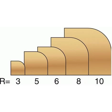 LEMAN Fraise De Défonceuse Carbure Profils 1/4 Rond Guide à Billes Diamètre 19 Mm, Queue 8 Mm 4 LEMAN Fraise De Défonceuse Carbure Profils 1/4 Rond Guide à Billes Diamètre 19 Mm, Queue 8 Mm – Image 2