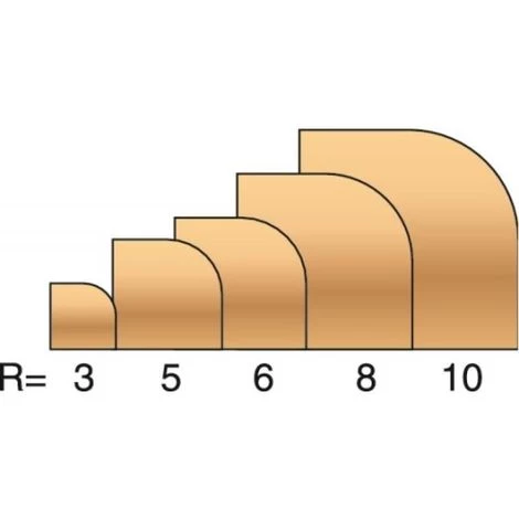 LEMAN Fraise De Défonceuse Carbure Profils 1/4 Rond Guide à Billes Diamètre 19 Mm, Queue 8 Mm 7 LEMAN Fraise De Défonceuse Carbure Profils 1/4 Rond Guide à Billes Diamètre 19 Mm, Queue 8 Mm – Image 5