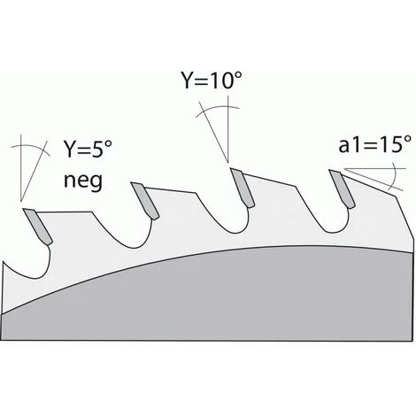 LEMAN Lame De Scies Circulaires Carbure Gouge, Diamètre 250 Mm, 48 Dents 5 LEMAN Lame De Scies Circulaires Carbure Gouge, Diamètre 250 Mm, 48 Dents – Image 3