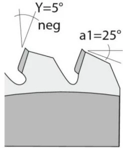 LEMAN Lame De Scies Circulaires Carbure Pour Aluminium Ou PVC, Diamètre 330 Mm, 96 Dents 10 LEMAN Lame De Scies Circulaires Carbure Pour Aluminium Ou PVC, Diamètre 330 Mm, 96 Dents -LEMAN Soldes Boutique 19067368 4