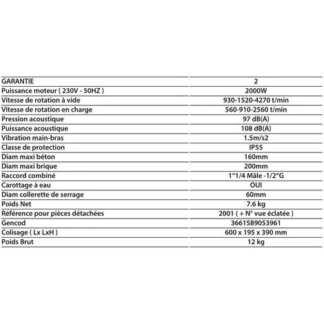 Leman - Carotteuse 2000W Monophasé 200mm 3 Vitesses - CAR201 5 Leman - Carotteuse 2000W Monophasé 200mm 3 Vitesses - CAR201 – Image 3