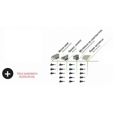 Leman - Disque Diamant Segment Turbo Granit Quartz Ø 160mm 4 Leman - Disque Diamant Segment Turbo Granit Quartz Ø 160mm – Image 2
