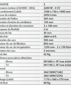 Leman - Aspirateur Triphasé 300L 2200W - ASP300(T) 8 Leman - Aspirateur Triphasé 300L 2200W - ASP300(T) -LEMAN Soldes Boutique 62285014 3