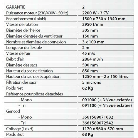 Leman - Aspirateur Triphasé 300L 2200W - ASP300(T) 5 Leman - Aspirateur Triphasé 300L 2200W - ASP300(T) – Image 3